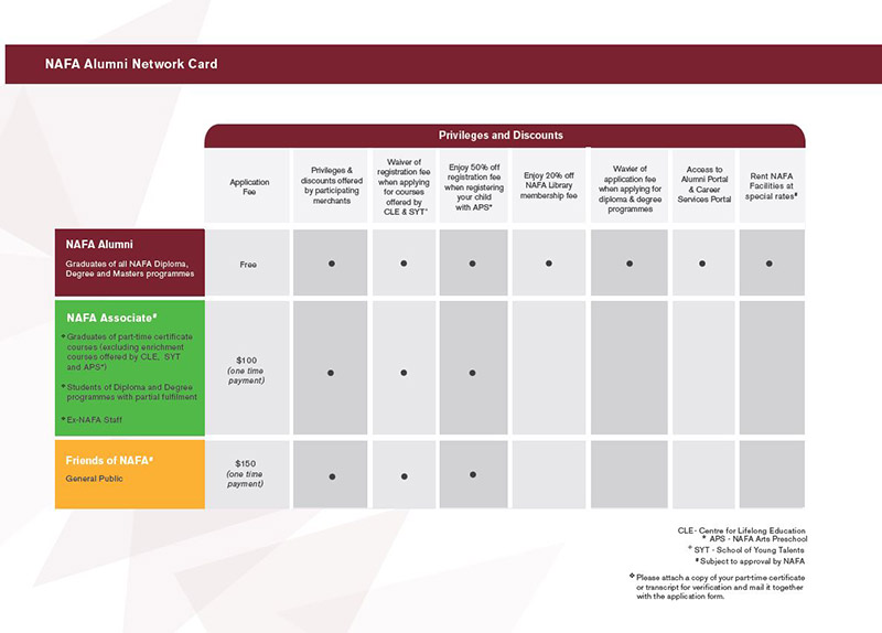 Alumni-Network-Card-02
