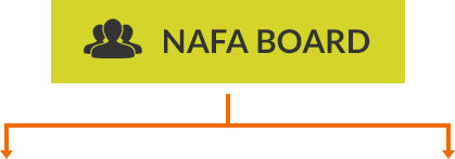 nafa_board